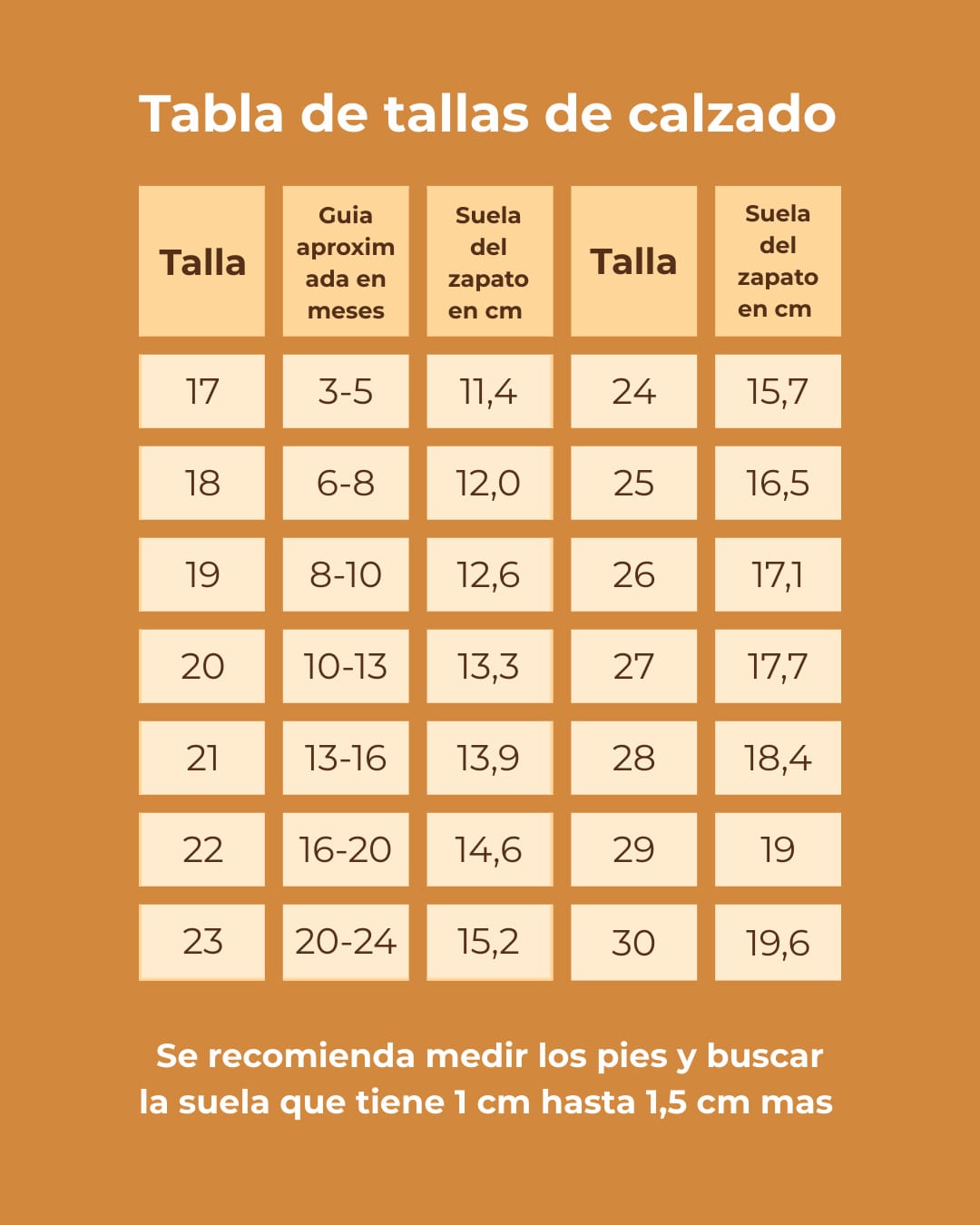 Tabla tallas